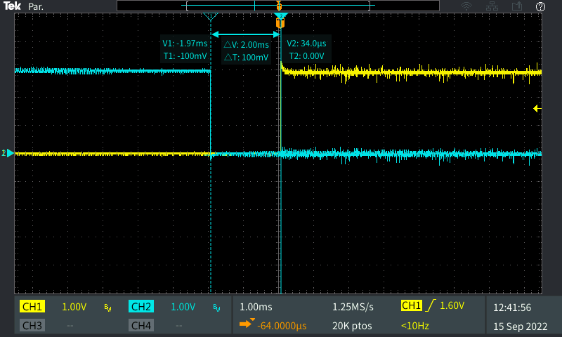 gate signals 
