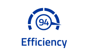 BAS-18K efficiency